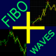 Советники Fibo + Wave